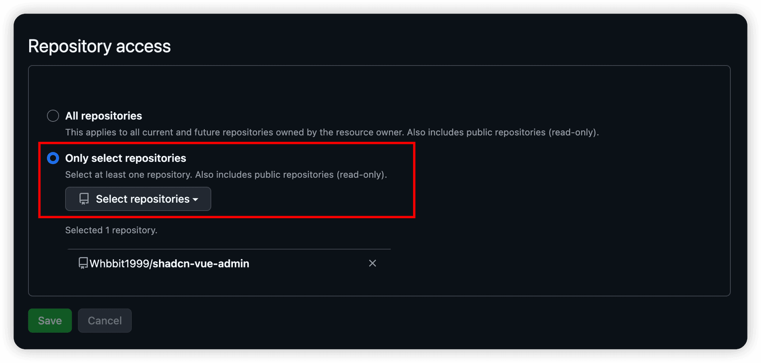 GitHub CodeRabbit Repository Access